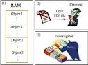 Cross Reference Table Components - Table of Contents - Dell Boomi