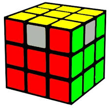 Image result for rubik 3x3 rumus pll