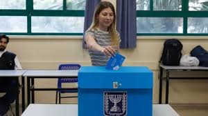 Elecciones Israel