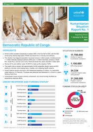 ReliefWeb - News update