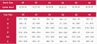 How to Measure Your Bra Size - Linda s Bra Size Calculator