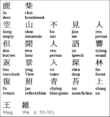 talented reader: a literary journal: The Art of Interpretation ... via Relatably.com