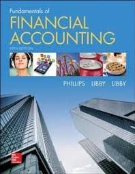 Resultado de imagen de Ac 103: Introduction to Accounting I