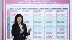 Con menos candidatos y nuevas boletas: Los cambios de la reforma para mover Elección Judicial a 2028