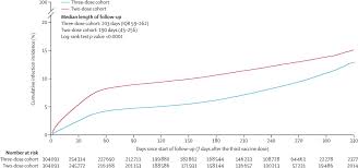 

Long-term COVID-19 Booster Effectiveness: Infection History, Clinical Vulnerability, and Immune Imprinting