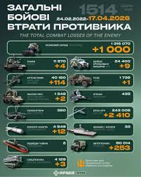 втрати ворога