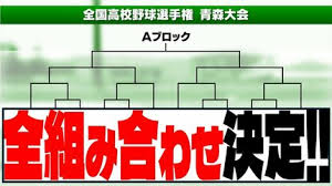 TBS NEWS DIG - News update