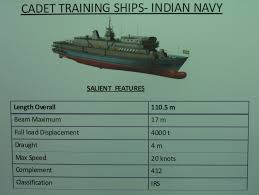 Image result for indian naval power 2020