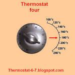 Correspondance entre thermostat du four et temprature en degr