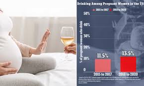 Reminder for Pregnant Women: Do Not Consume Alcohol