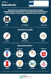 Find patents and standards - EGH490, EGH498: Library Guide ...