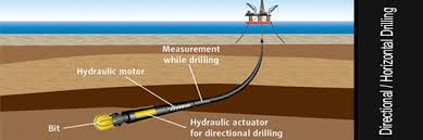 Image result for JINDAL DRILLING LTD  logo