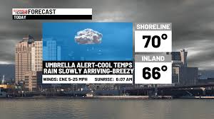 WTNH.com - News update