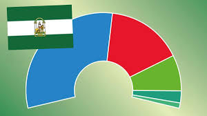 elecciones andalucía