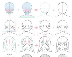 Hình ảnh về basic anime face structure