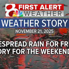 Forecast: Widespread showers early on Friday, dry this weekend