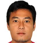 Myanmar - U Tun Lin Aung - Profile with news, career statistics and history - Soccerway - 233097