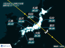au Webポータル - News update