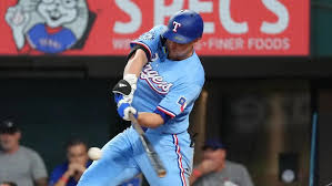 Rangers Magic Number: A Way-Too-Early Look at Clinching a Playoff Berth