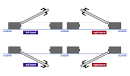 How do you determine if a door is Right Handed (RH) or Left