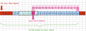 Connaitre date d ovulation