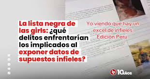 ¡Escándalo en Perú! Lista Negra de Infieles Revela Datos y Desata el Caos