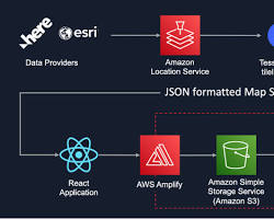 Image of creating a map in AWS Location Service