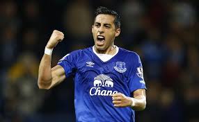 Image result for Funes Mori