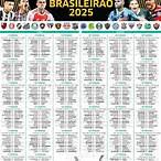 tabela do brasileirão série a 2025 atualizada