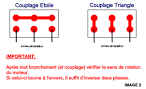 Compresseur 380v en 220v