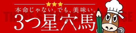 競馬ラボ - News update
