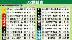 News source: Yahoo!ニュース