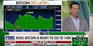 Fox Business - News update