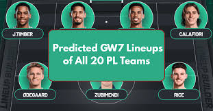 ALLABOUTFPL - News update