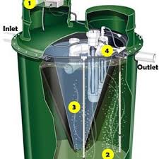 JEAN'S SEPTIC - Updated October 2026 - 16 Reviews - 15 ...