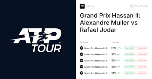 Alexandre Muller vs. Rafael Jodar: ATP Grand Prix Hassan II Predictions & Betting Insights