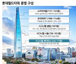 땅집고 - News update