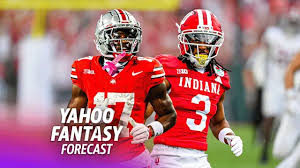 2026 NFL Draft: Wide Receiver Prospect Deep Dive