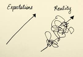 Image result for expectation vs reality tumblr