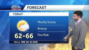 Mostly sunny and breezy today, elevated fire risk across south-central 
Pennsylvania