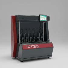 A wide range of Products - SCITEQ