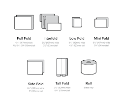 Изображение: Napkins in dispensers with different folding types