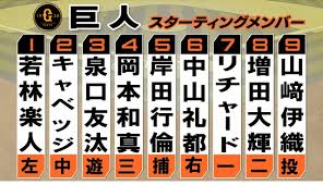 Yahoo!ニュース - News update