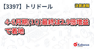 かぶたん - News update