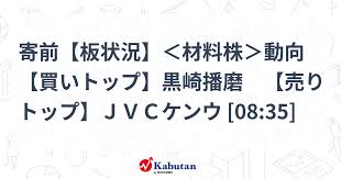 かぶたん - News update
