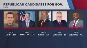 New poll indicates possible upset in Iowa's Republican primary for governor