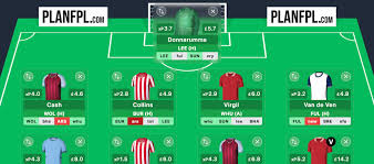 Bryan Mbeumo: A Estrela do Brentford Brilha no Fantasy EPL!