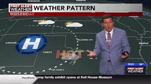 A Typical July Forecast