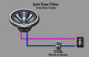 Low pass passive crossover