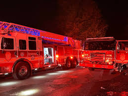 Indianapolis House Fire and Friday Showers